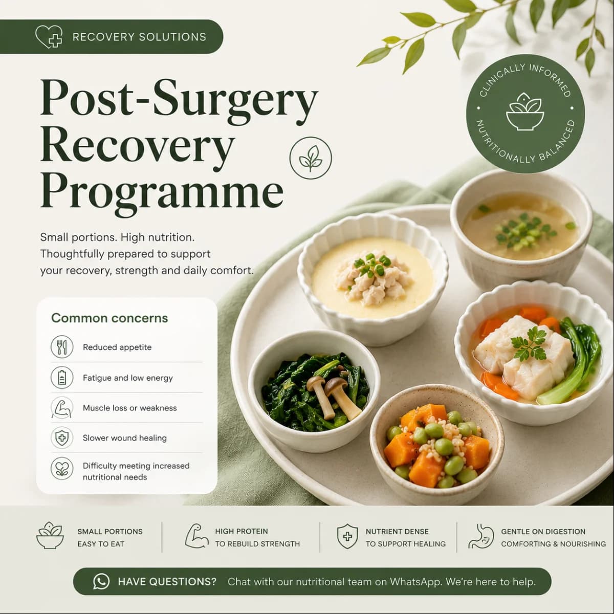 Post-Surgery Recovery Programme